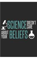 Science Doesn't Care about Your Beliefs