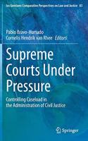 Supreme Courts Under Pressure