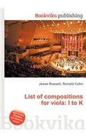 List of Compositions for Viola: I to K(English)