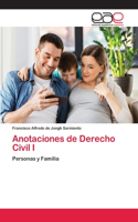 Anotaciones de Derecho Civil I