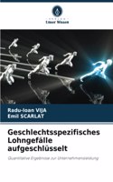 Geschlechtsspezifisches Lohngefälle aufgeschlüsselt