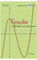 Graphs for JEE Main and Advanced