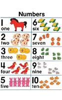 Numbers 1-10