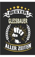 Bester Gleisbauer aller Zeiten