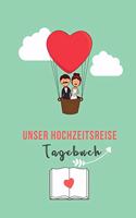 Unser Hochzeitsreise Tagebuch