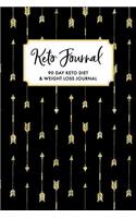 Keto Journal