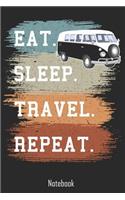 Eat. Sleep. Travel. Repeat.