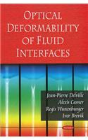 Optical Deformability of Fluid Interfaces