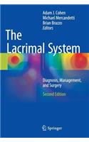 Lacrimal System