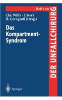 Das Kompartment-Syndrom