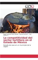 competitividad del sector tortillero en el Estado de México