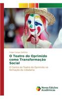 O Teatro do Oprimido como Transformação Social