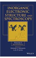 Inorganic Electronic Structure And Spectroscopy