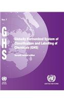 Globally Harmonized System of Classification and Labelling of Chemicals (Ghs)