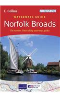 Norfolk Broads