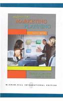 Analysis for Marketing Planning