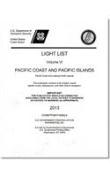 Light List