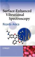 Surface-Enhanced Vibrational Spectroscop