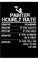 Painter Hourly Rate