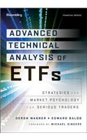 Advanced Technical Analysis of ETFs
