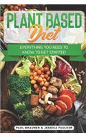 Plant Based Diet: Everything You Need to Know to Get Started