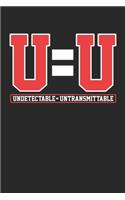 Undetectable Untransmittable