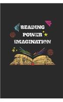 Reading Power Imagination