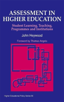 Assessment in Higher Education