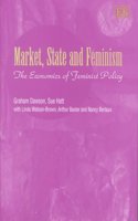 Market, State and Feminism