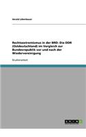 Rechtsextremismus in der BRD