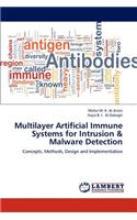 Multilayer Artificial Immune Systems for Intrusion & Malware Detection