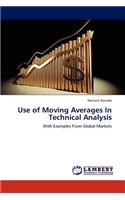 Use of Moving Averages in Technical Analysis