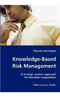 Knowledge-Based Risk Management