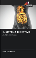 Il Sistema Digestivo