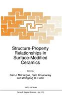 Structure-Property Relationships in Surface-Modified Ceramics