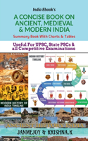 Concise Book on Ancient, Medieval & Modern India