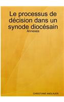processus de décision dans un synode diocésain - Annexes