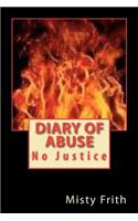 Diary of Abuse