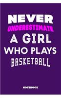 Never Underestimate a Girl Who Plays Basketball