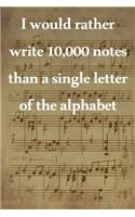 I would rather write 10,000 no single letter of the alphabet