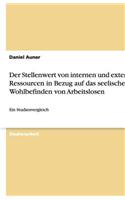 Der Stellenwert von internen und externen Ressourcen in Bezug auf das seelische Wohlbefinden von Arbeitslosen