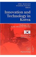 Innovation and Technology in Korea