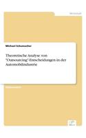 Theoretische Analyse von 