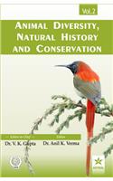 Animal Diversity, Natural History And Conservation Vol. 2