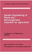 Genetic Engineering of Plants and Microorganisms Important for Agriculture
