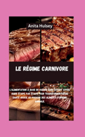 Régime Carnivore