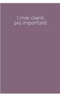 I miei clienti più importanti