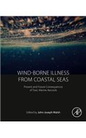 Wind-Borne Illness from Coastal Seas