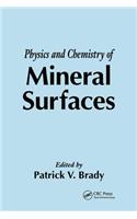 The Physics and Chemistry of Mineral Surfaces