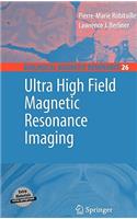 Ultra High Field Magnetic Resonance Imaging